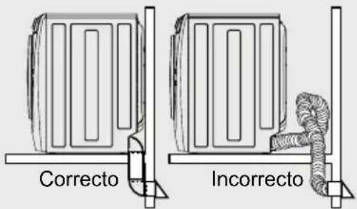 ELECTROLUX ELFG7738WH - PELIGRO DE INCENDIO - 1