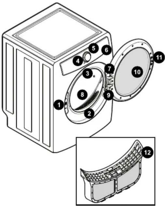 ELECTROLUX ELFG7738WH - Secadora a gas de 120 V Tomacorriente de pared con conexión a tierra - 3