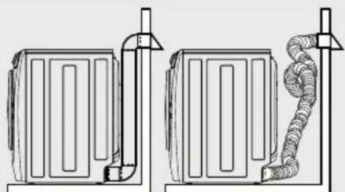 ELECTROLUX ELFG7738WH - PELIGRO DE INCENDIO - 1