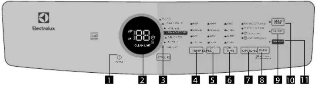 ELECTROLUX ELFG7738WH - Piezas de recambio en EE. UU. y Canadá - 1