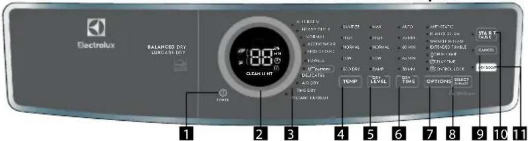 ELECTROLUX ELFG7738WH - Piezas de recambio en EE. UU. y Canadá - 4