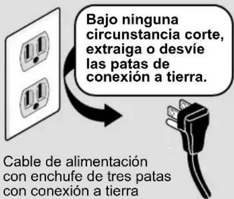 ELECTROLUX ELFG7738WH - ADVERTENCIA - 1