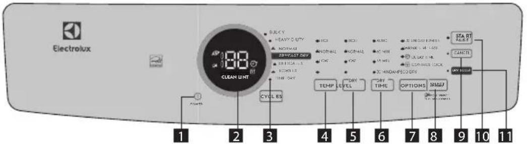 ELECTROLUX ELFG7537WH - Pièces de rechange aux États-Unis et au Canada - 1