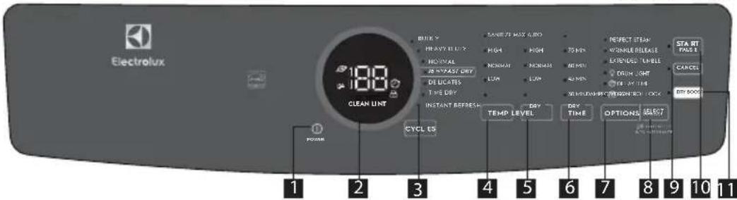 ELECTROLUX ELFG7537WH - Pièces de rechange aux États-Unis et au Canada - 2