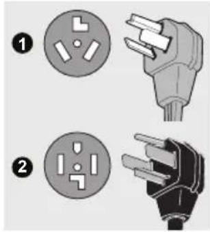 ELECTROLUX ELFG7537WH - WARNING - 1