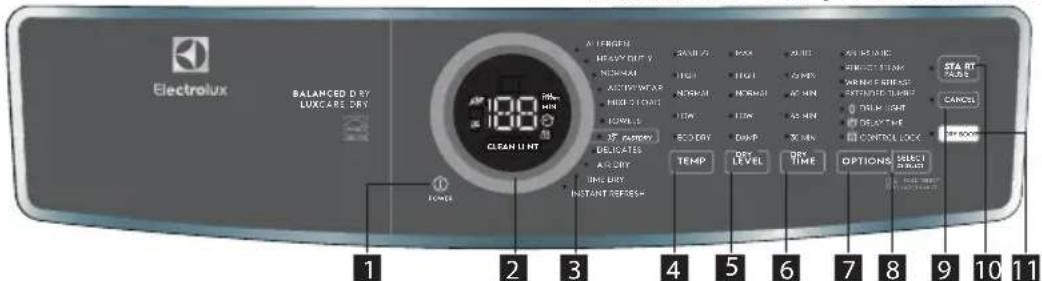 ELECTROLUX ELFG7537WH - Pièces de rechange aux États-Unis et au Canada - 4