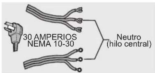 ELECTROLUX ELFG7537WH - IMPORTANTE - 1