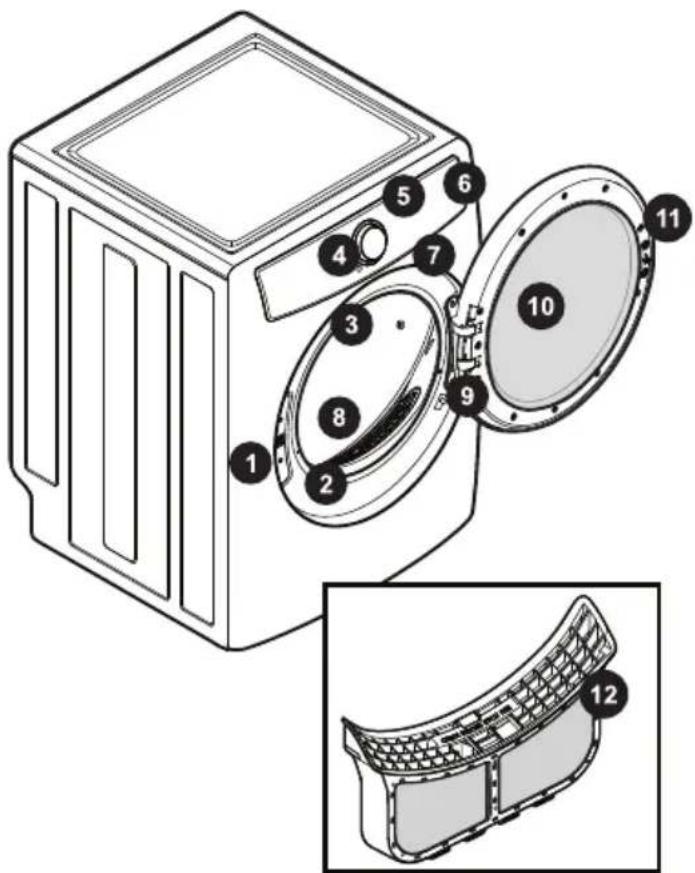 ELECTROLUX ELFG7537WH - Sécheuse à gaz de 120 V Prise murale avec mise à la terre - 3