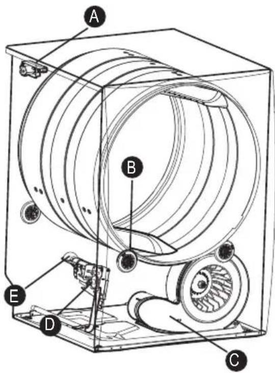 ELECTROLUX ELFG7537WH - Normal operating sounds - 1