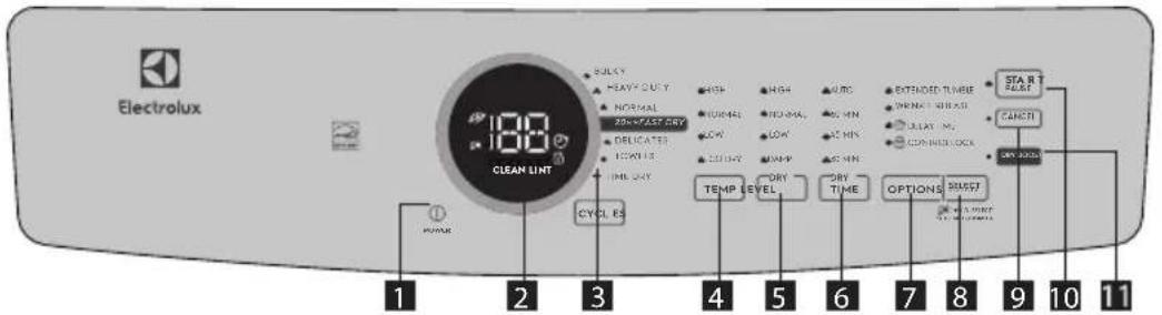 ELECTROLUX ELFG7537WH - Piezas de recambio en EE. UU. y Canadá - 1