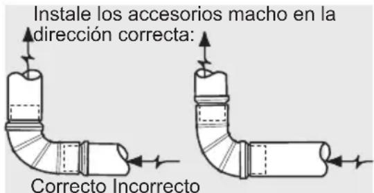 ELECTROLUX ELFG7537WH - NOTA - 2
