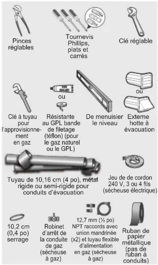 ELECTROLUX ELFG7537WH - Outils et matériaux nécessaires pour l'installation : - 1