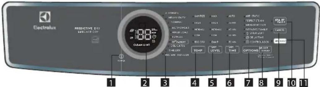 ELECTROLUX ELFG7537WH - Pièces de rechange aux États-Unis et au Canada - 3