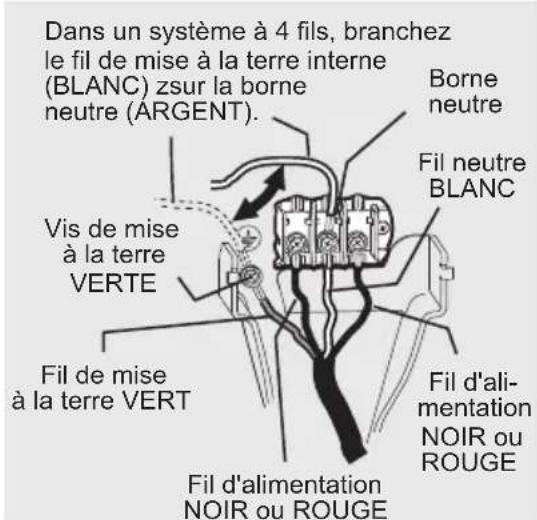 ELECTROLUX ELFG7537WH - REMARQUE - 1