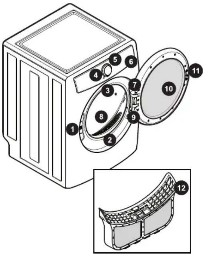 ELECTROLUX ELFE7738WH - Secadora a gas de 120 V Tomacorriente de pared con conexión a tierra - 3