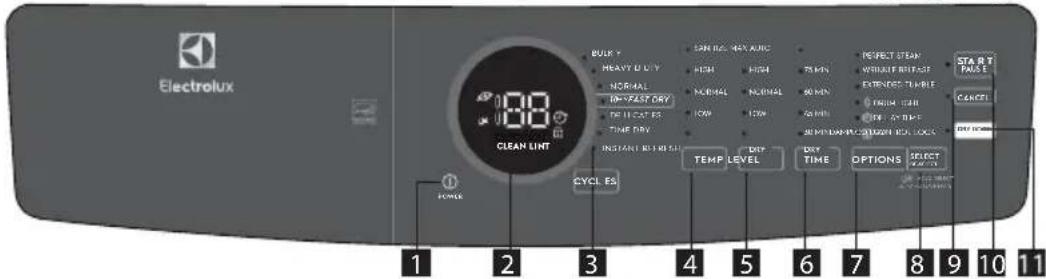 ELECTROLUX ELFE7738WH - Piezas de recambio en EE. UU. y Canadá - 2