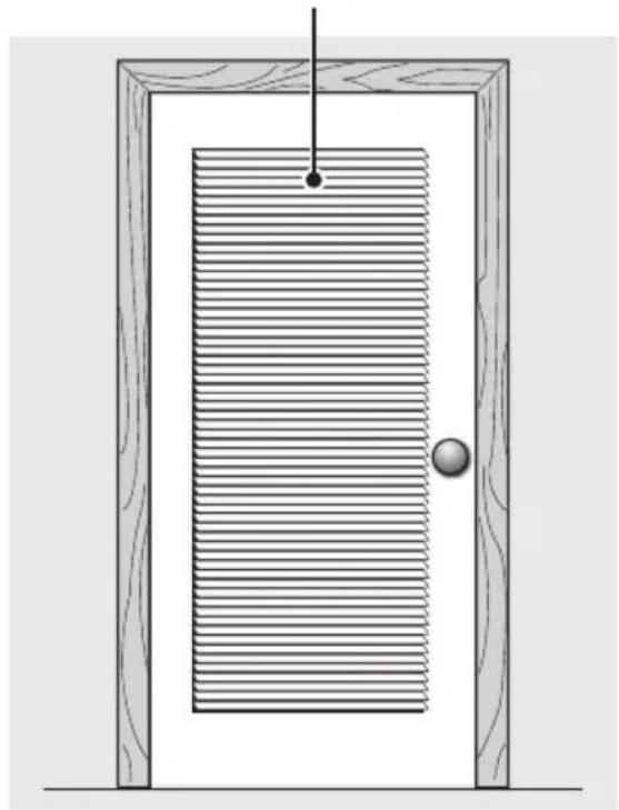 ELECTROLUX ELFE7738WH - NOTE - 3