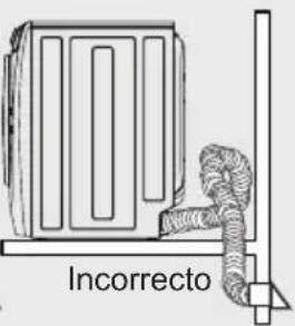 ELECTROLUX ELFE7738WH - PELIGRO DE INCENDIO - 3