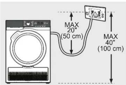 ELECTROLUX ELFE4222WH - IMPORTANT - 1