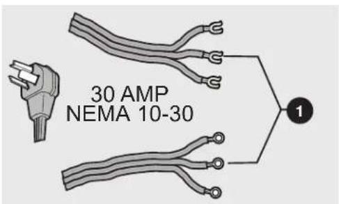 ELECTROLUX ELFE4222WH - Electrical Connection (Non-Canada) - 3-wire Cord - 2