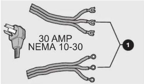 ELECTROLUX ELFE4222WH - Conexión eléctrica (excluida Canadá) - cable de 3 cables - 2