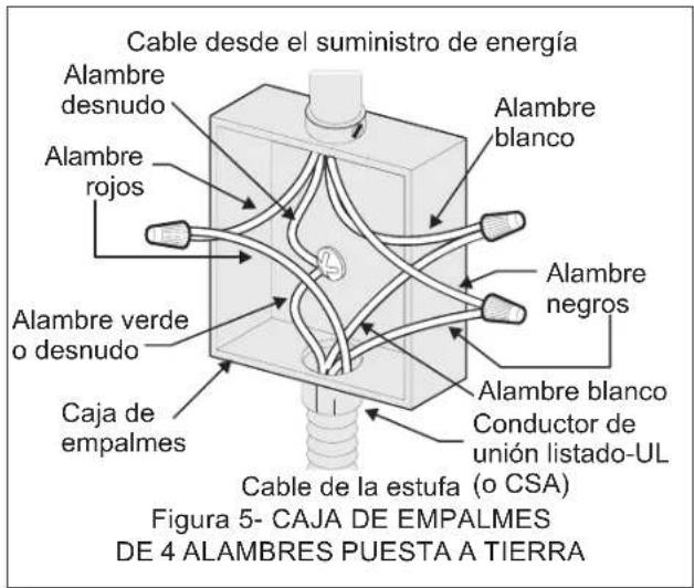 ELECTROLUX ECWD3012SS - (con instrucciones para la instalación de la estufa) - 1