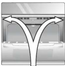 ELECTROLUX ECWD3012SS - Riesgo de volcamiento - 1