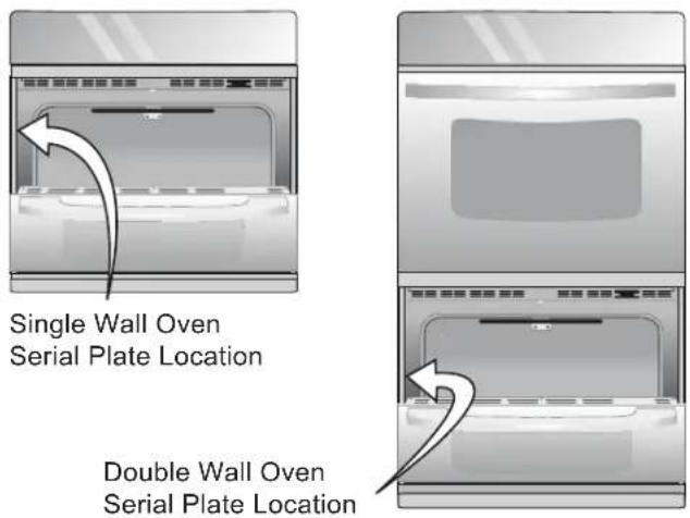 ELECTROLUX ECWD3012SS - Model and Serial Number Location - 1
