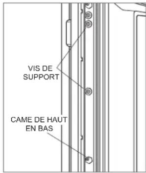 Sub-Zero DET3650RIDR - RÉGLAGE DU PANNEAU - 2