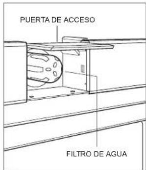 Sub-Zero DET3650RIDR - DESVIACIÓN DEL FILTRO DE AGUA - 1