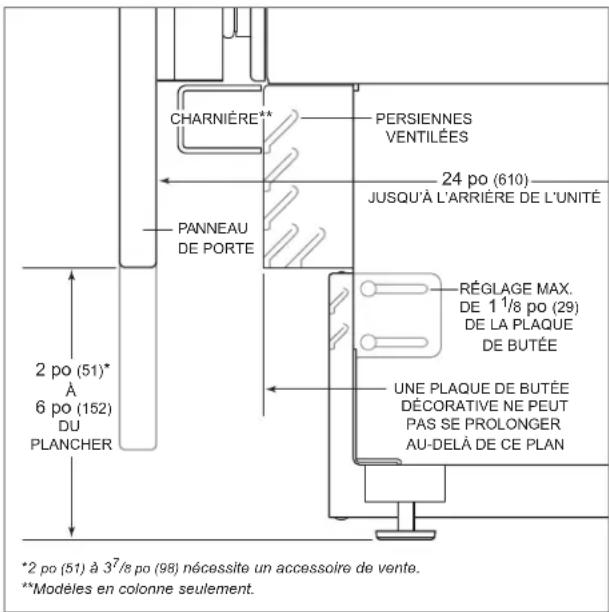 Sub-Zero DET3650RIDR - DÉGAGEMENT DE LA PLAQUE DE BUTÉE (SAUF LE MODÈLE POUR L'EXTÉRIEUR) - 1