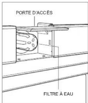 Sub-Zero DET3650RIDR - DÉRIVATION DU FILTRE À EAU - 1