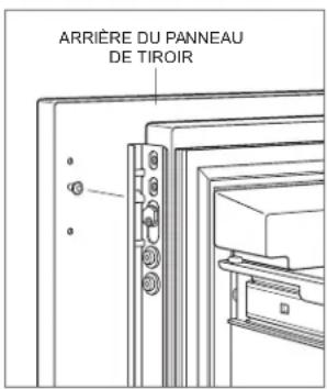 Sub-Zero DET3650RIDR - INSTALLATION DES PANNEAUX DE TIROIR - 2