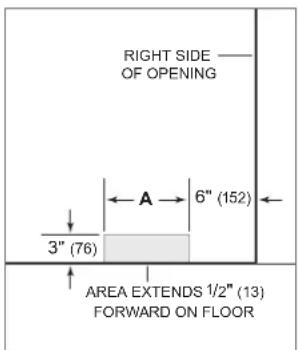 Sub-Zero DET3650RIDR - Plumbing Requirements - 1