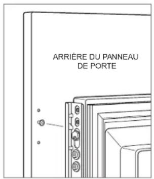 Sub-Zero DET3650RIDR - MISE EN GARDE - 3