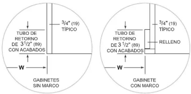 Sub-Zero DET3650RIDR - Dimensiones de abertura - 2