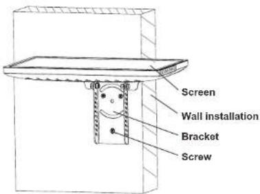 SYLVOX KT16K0KHGA - Installation Guidelines Installation Guidelines - 7