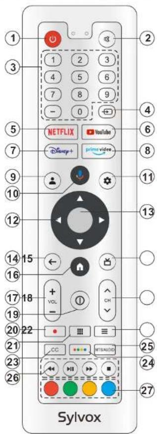 SYLVOX KT16K0KHGA - Installation Guidelines Installation Guidelines - 9