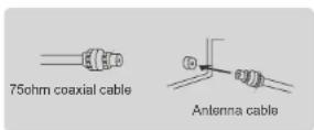 SYLVOX KT16K0KHGA - Conexión de antena - 2