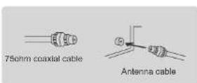 SYLVOX KT16K0KHGA - Connexion d'antenne - 2