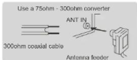 SYLVOX KT16K0KHGA - Conexión de antena - 1