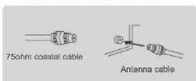 SYLVOX KT16K0KHGA - Antenna connection - 2