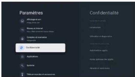SYLVOX KT16K0KHGA - Confidentialité - 1