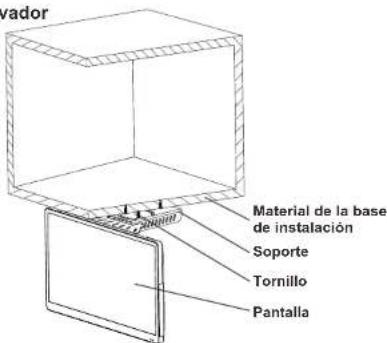 SYLVOX KT16K0KHGA - Guía de instalación Guía de instalación - 4