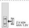 SYLVOX KT16K0KHGA - Installing Batteries in the Remote Control - 2