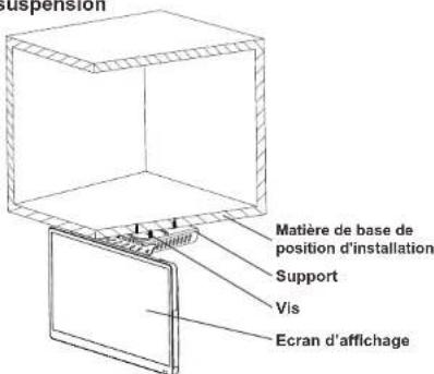 SYLVOX KT16K0KHGA - Guide d'installation Guide d'installation - 4