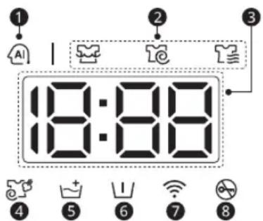 LG WM3555HWH - Pantalla de tiempo y estado - 1