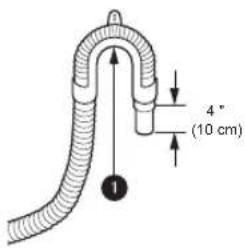 LG WM3555HWH - Using a Standpipe to Drain - 1