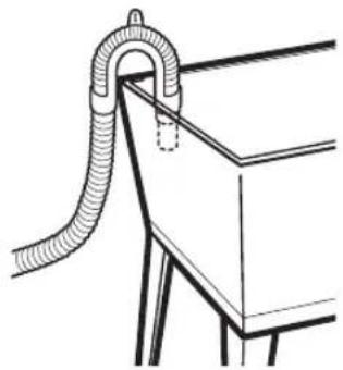 LG WM3555HWH - Using the Laundry Tub to Drain - 2