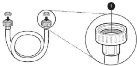 LG WM3555HWH - Cómo conectar las mangueras de entrada de agua - 1